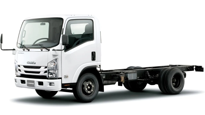 ايسوزو دينا